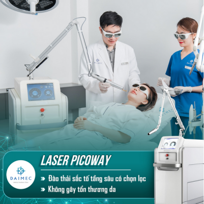 laser picoway